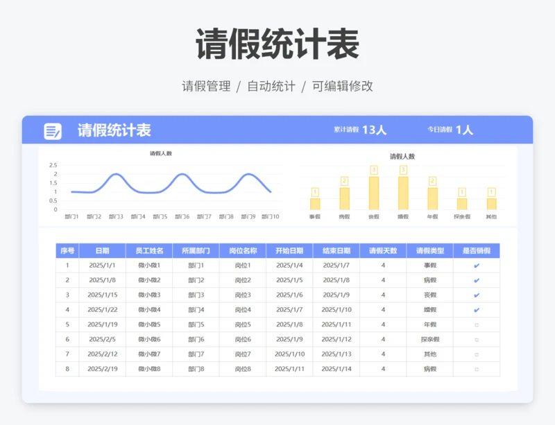 简单请假统计表