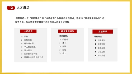 红黄简约商务企业培训课件人才梯队建设与人才培养课件PP团队