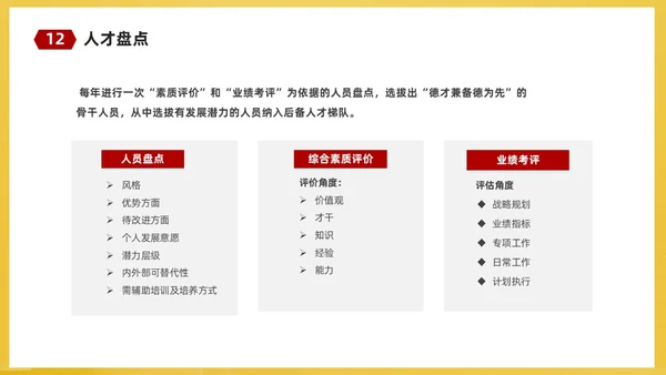 红黄简约商务企业培训课件人才梯队建设与人才培养课件PP团队