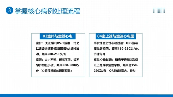 2023年高级生命支持ALS医疗护理知识医院培训PPT课件生命教育