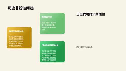 历史事件深度教授PPT模板