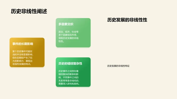 历史事件深度教授PPT模板