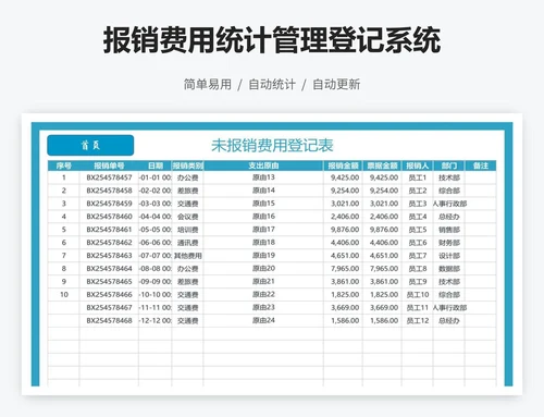 报销费用统计管理登记系统