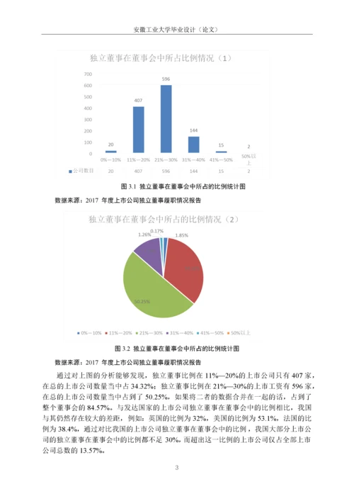 试析我国上市公司独立董事独立性存在的问题及对策.docx