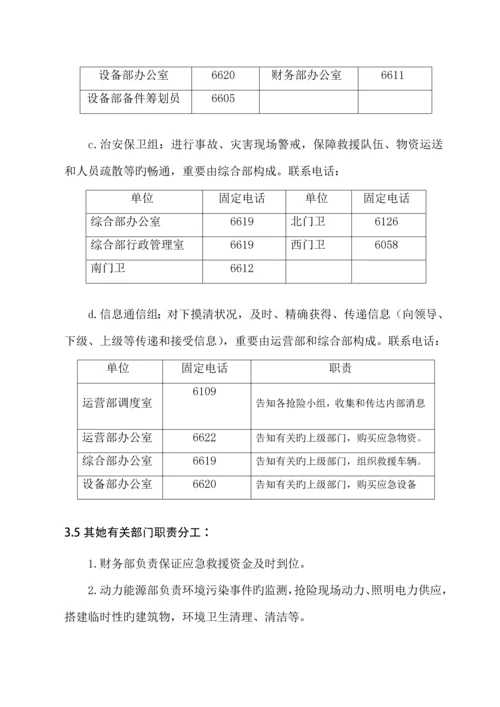 玻璃窑炉事故应急全新预案.docx