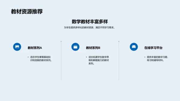 四年级数学成果报告PPT模板