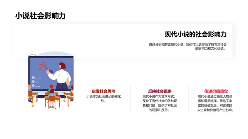 现代小说解析