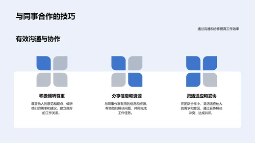 企业文化培训PPT模板