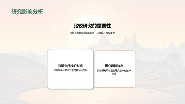 管理学的探索与实践