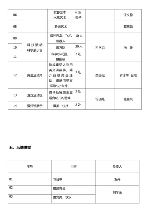 黄石市广场路英才学校六一活动方案.docx