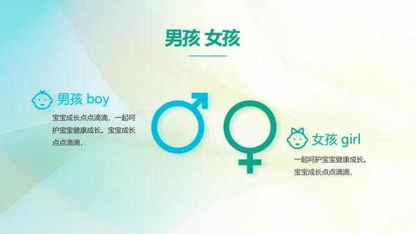 孕妇护理培训孕妇护理中心PPT