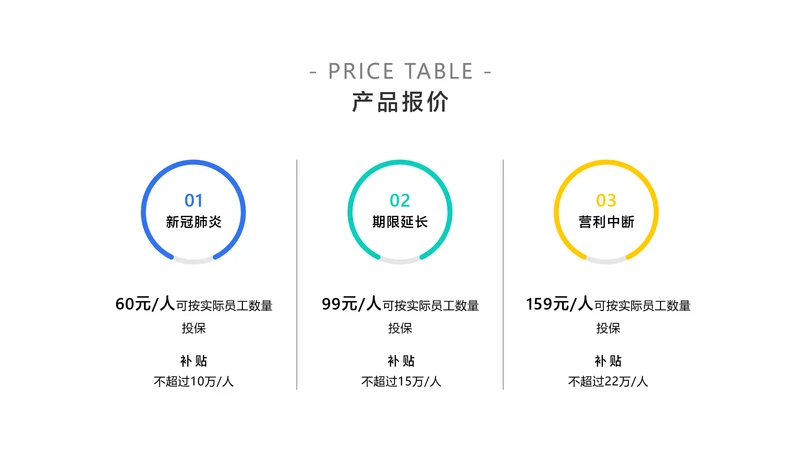 简约风产品付费价目表3项PPT内容页