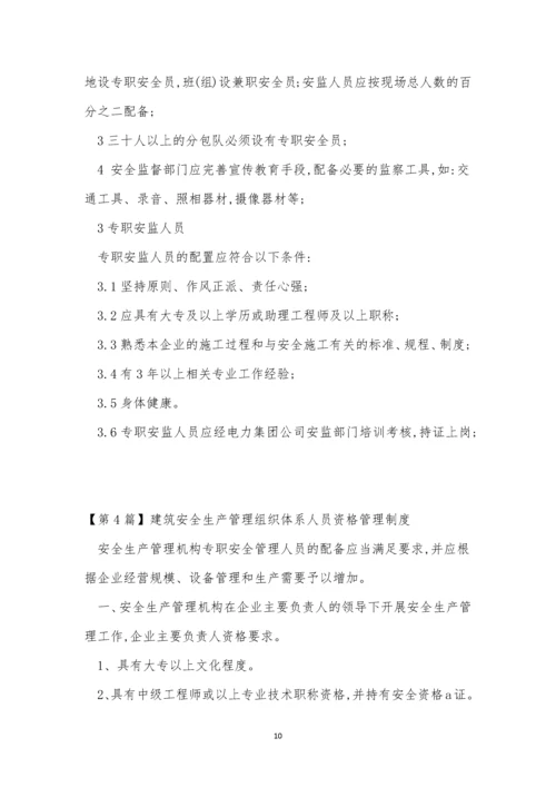 管理组织管理制度15篇.docx