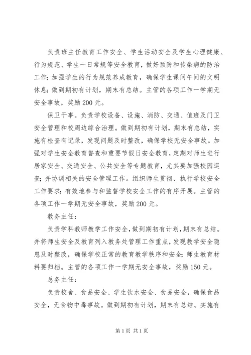 学校安全工作奖惩制度 (3).docx