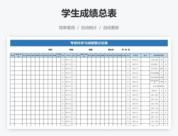 学生成绩总表