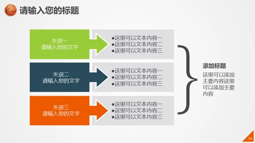 篮球比赛体育竞技通用PPT模板