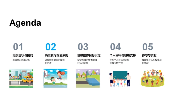 学业规划报告PPT模板