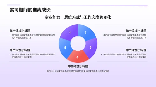 紫色3D风实习期转正述职报告PPT模板