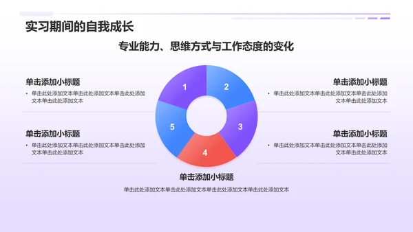 紫色3D风实习期转正述职报告PPT模板