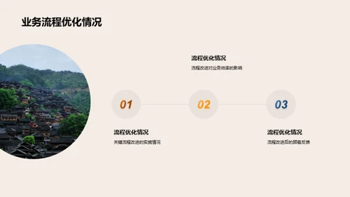 火锅业务透析