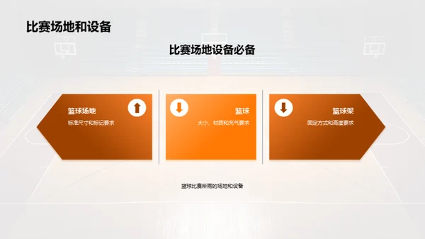 3D风其他行业教学课件PPT模板