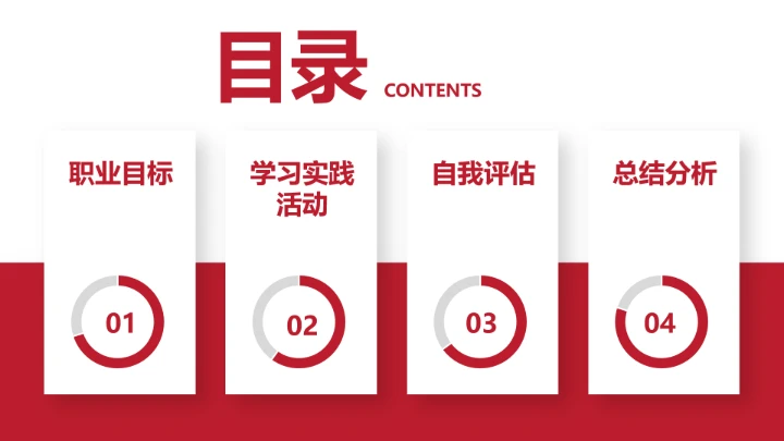 红色商务风计算机科学与技术专业大学生求职个人能力综合展示职业生涯规划PPT模版
