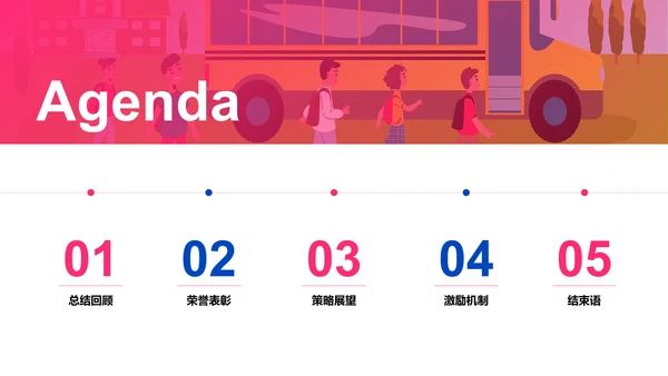 年度教培总结报告