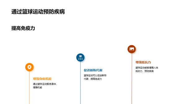 篮球运动的科学解读