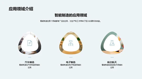 探索智能制造