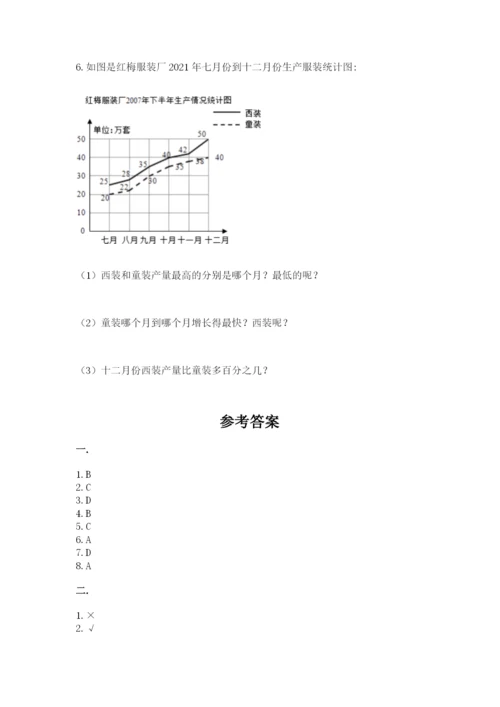 甘肃省【小升初】2023年小升初数学试卷及答案（全国通用）.docx