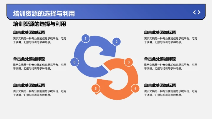 短期职业目标规划PPT模板