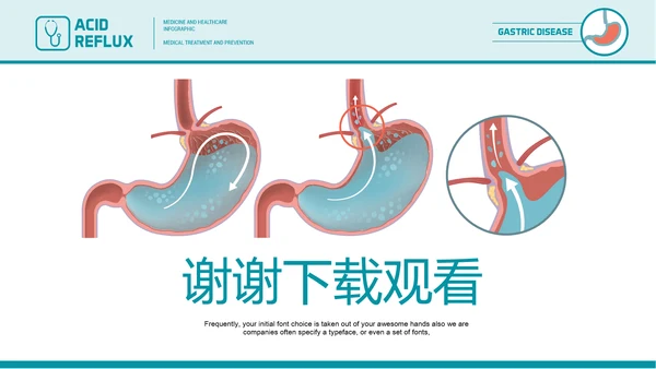医疗医学胃肠道消化ppt课件动态模板
