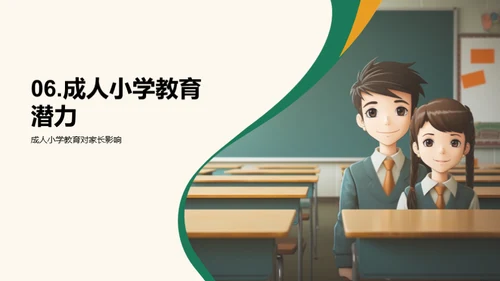 成人小学教育之路