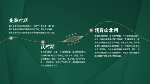 墨绿色端午佳节节日介绍通用PPT模板