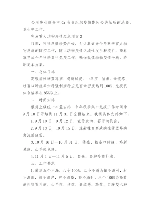 突发重大动物疫情应急预案.docx