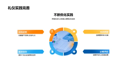 生物医药洽谈策略