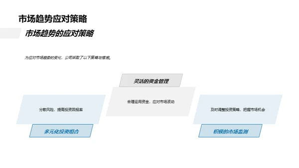 金融市场年度回顾