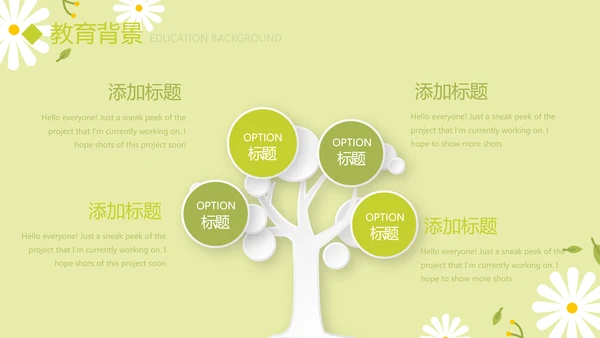 绿色小清新个人简历自我介绍动态PPT模板