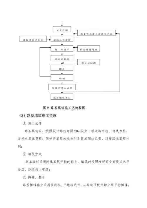 地铁车站道路恢复综合施工专题方案.docx