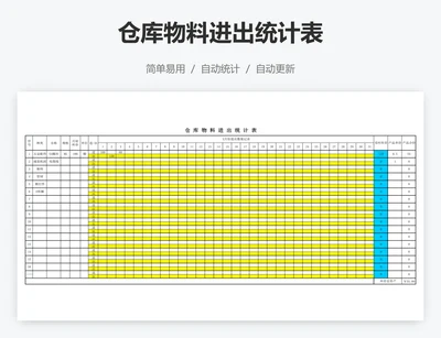 仓库物料进出统计表