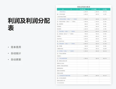 利润及利润分配表
