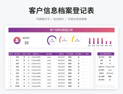 客户信息档案登记表