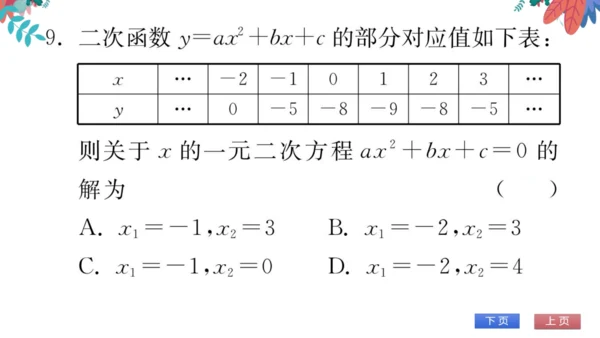 九上数学 期中自我测评　习题课件