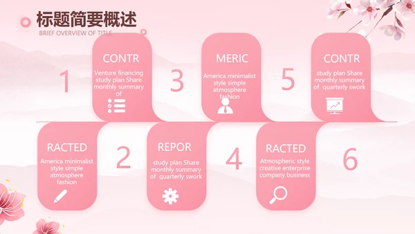 粉色唯美相约春天春季旅游相册PPT