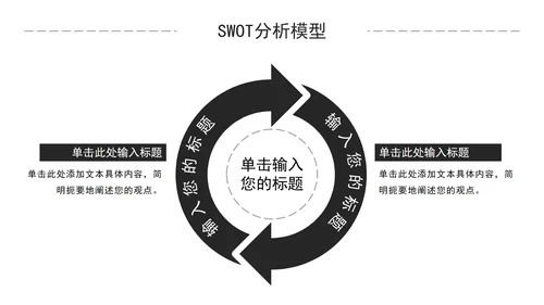 简约商务风企业培训SWOT技能分析PPT模板