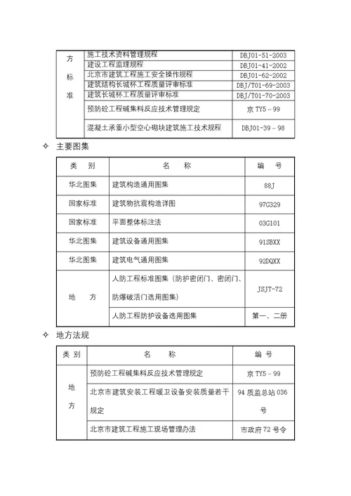 建筑工程施工优质工程策划书