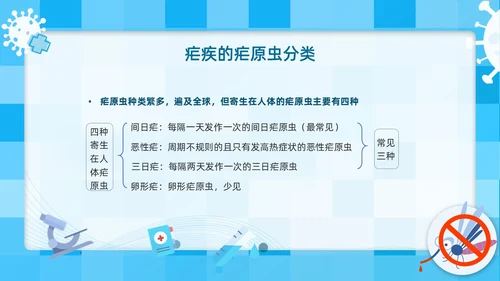 蓝色简约插画医疗风疟疾防治知识PPT课件