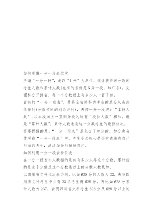 2023年河北高考成绩一分一段表.docx