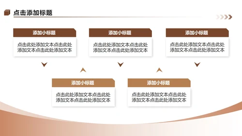 棕色商务风宠物市场消费趋势调研报告分析PPT模板