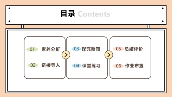 【课堂无忧】人教版一年级上册4.1 10的再认识（课件）(共29张PPT)